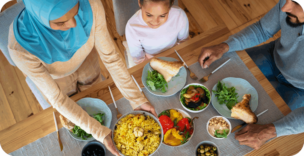 Sunnahs of Eating and Drinking - Roohani Ilaj Center